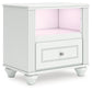 Kozlani Twin Upholstered Panel Storage Bed, Dresser, Mirror and Nightstand