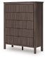 Pamytta Full Panel Bed, Dresser, Mirror, Chest and Nightstand