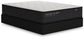 Limited Edition Plush  Mattress