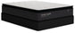 Limited Edition Pt  Mattress
