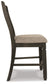 Tyler Creek Upholstered Barstool (2/CN)